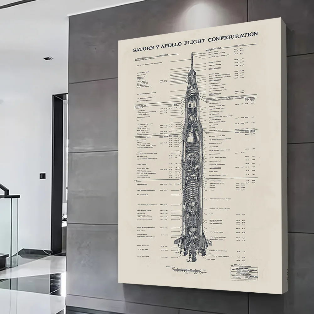 Saturn V Apollo Flight Configuration Poster Customizable Printed Canvas Painting for Pictures Wall Art Living Room Decorations