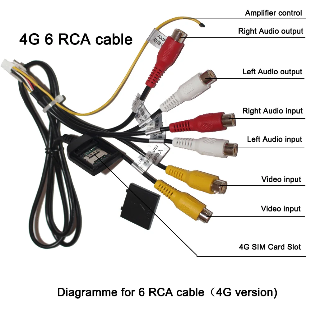 20 Pin Plug Auto Stereo Radio Rca Uitgang Aux Kabelboom Bedrading Connector Adapter Subwoofer Kabel Voor Android Auto Radio rca