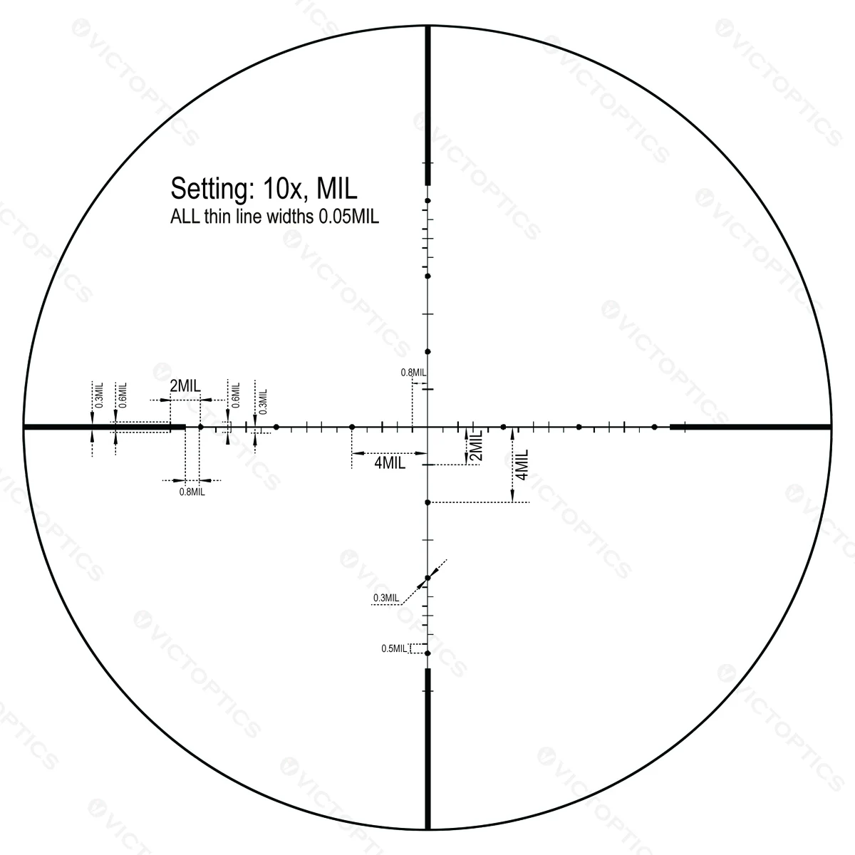 VictOptics-mira telescópica S4 4-16x44 SFP Coyote FDE, retícula de patente de diseño personalizado, exclusiva para pistolas de aire y armas de fuego, compatible con AR 15