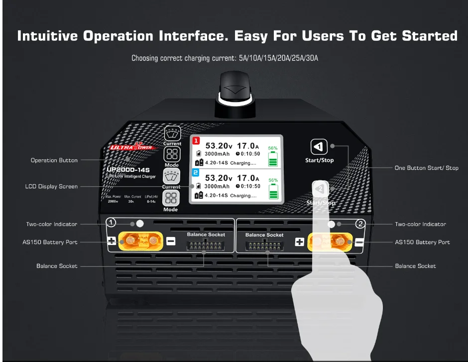 UP2000 Dual Channel Fast Charger - 2000W High Power for LiPo/LiHV Batteries, 6-14s Support