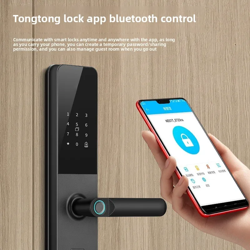 Smart Home Deur Appartement Hotel Creditcard