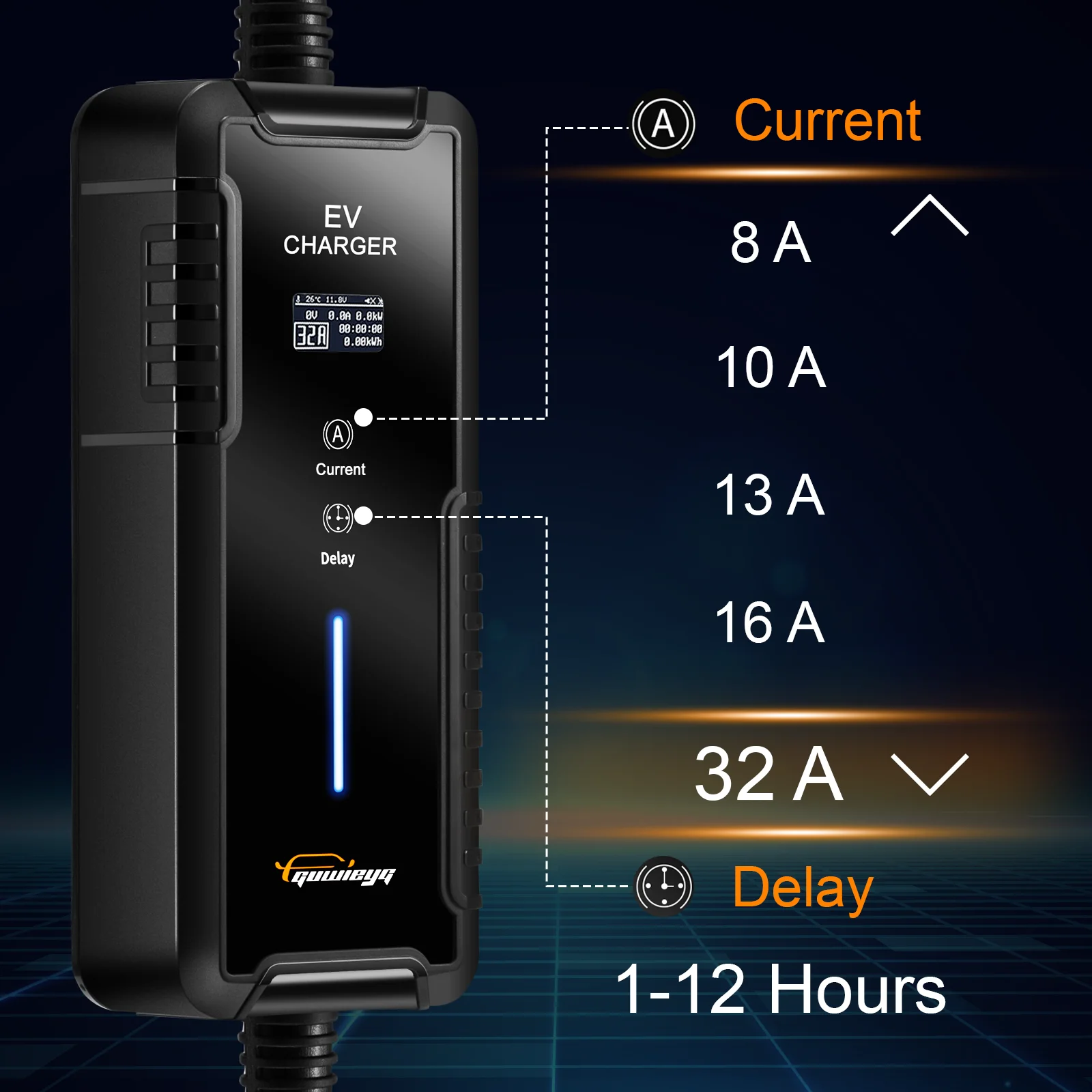 Electric Car EV Portable Charger 32A 7KW EVSE Charging Cable Type 2 IEC62196 CEE Plug Controller Wallbox Delayed Charging