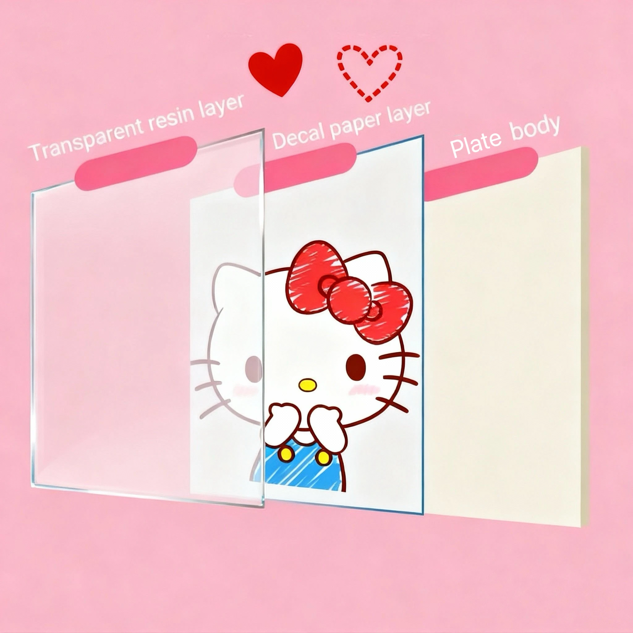 WUHE Hello Kitty Kids Dinner Plate Spoon 3 Divider Melamine Tableware Set BPA-Free for Noodle Salad Dishwasher Safe view 3