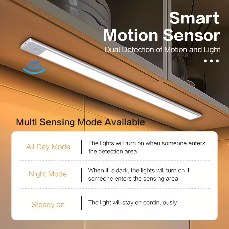 [모션 센서 램프의 센서 부분 확대 이미지]