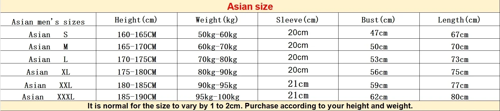 Makita Power Tools T-Shirt Asian Size Men\'s Fashion Women\'s Casual Cotton Fun Gift