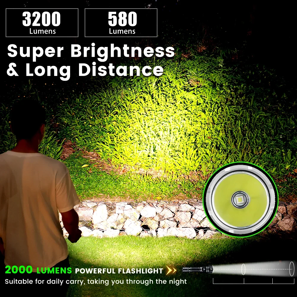 Sofirn SK40 SFT70 LED 3200lm مصباح يدوي تكتيكي 21700 شعلة قوية قابلة لإعادة الشحن بطول 580 متر مع أضواء كاشفة