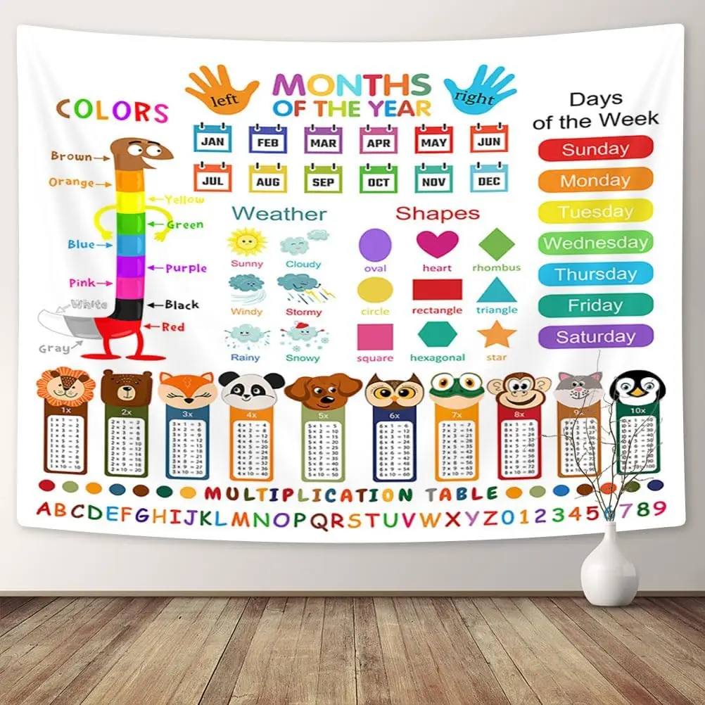 Tapisserie murale éducative pour enfants, motif ABC coloré et amusant pour la chambre de bébé ou la salle de classe, pour l'apprentissage des caractères et des connaissances.