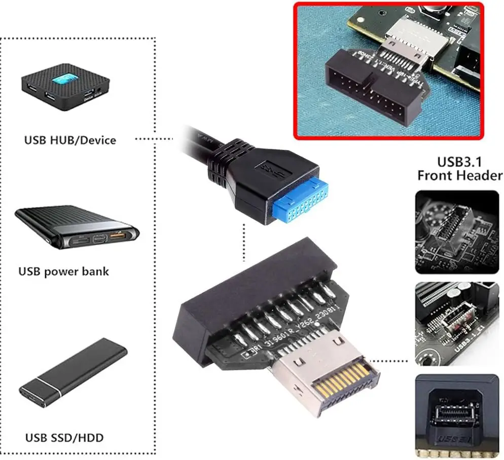 20Gbps USB 3.1 Type-E IDC ソケットフロントパネルヘッダーから 20Pin USB 3.0 ヘッダー延長アダプター、デスクトップマザーボード用