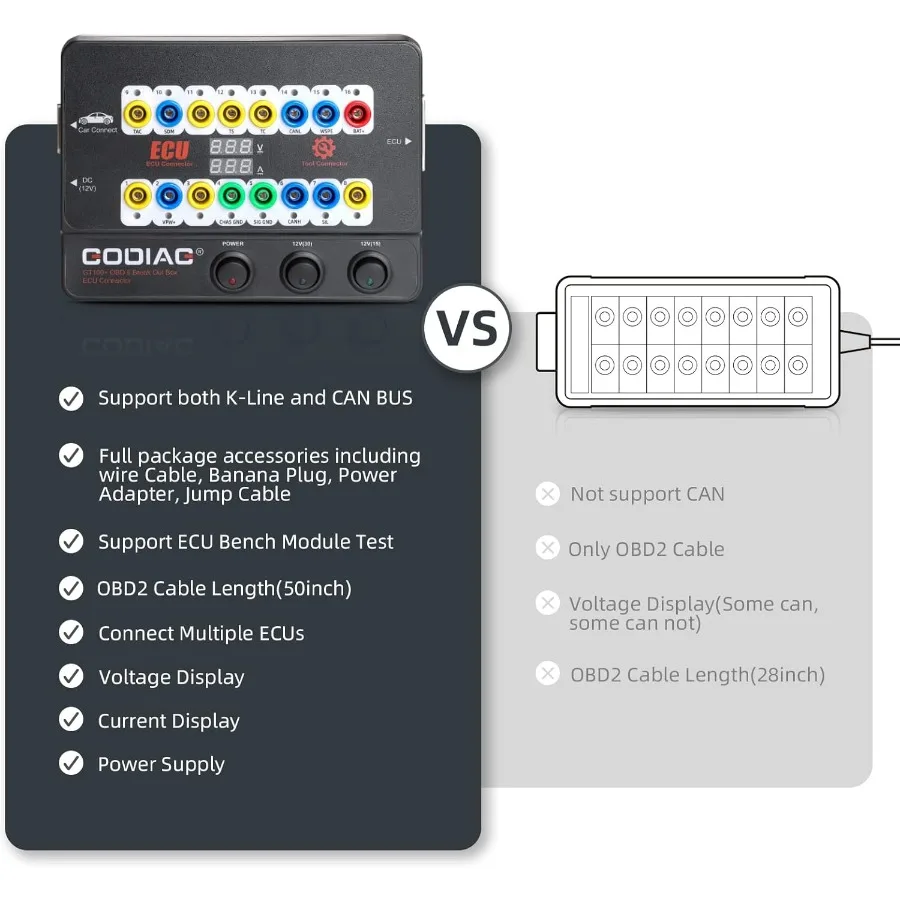 GT100+ OBDII Breakout Box Advanced OBD and CAN Protocol Detector for ECU Bench Testing and Car Diagnostics in Automotive