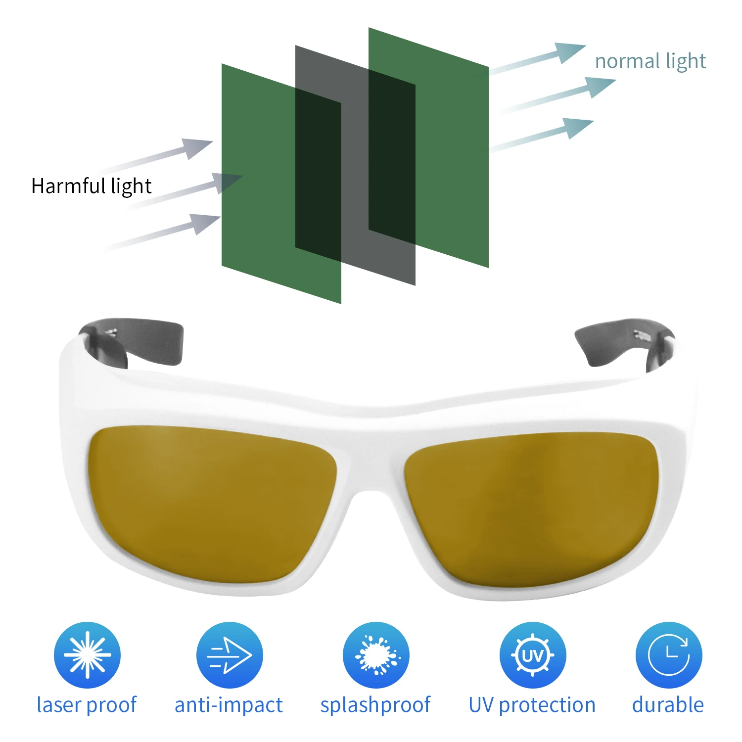 Laser Protective Glasses 200-460nm 800-2000nm 10600nm CO2 OD6 1064nm Safety Glasses IPL Laser protective glasses certified