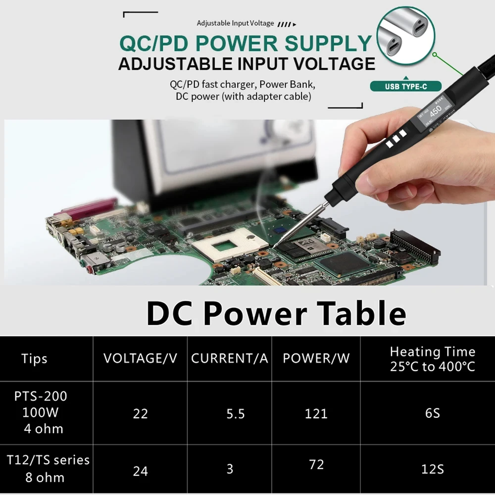 PTS200 Smart Soldering Iron 100W Max PD2.0/3.0 ESP32 Open Source for TS100 TS101/Pine64 Pinecil V2 V3 Electric Soldering Iron