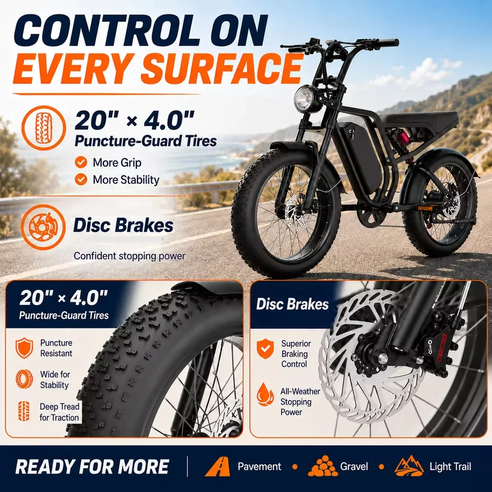 Su8 Peak 1500W/2000W 85N.m/100N.m Motor Electric Bike , 20"*4.0 Fat Tire Ebike For Teenager, 48V 16Ah/20Ah Removable Battery, Up to 60 Miles Long Range, 32MPH/35MPH  Electric Bicycle, Full Suspension, 7-Speed, All Terrain Off-Road Commuter E-Bike image 11