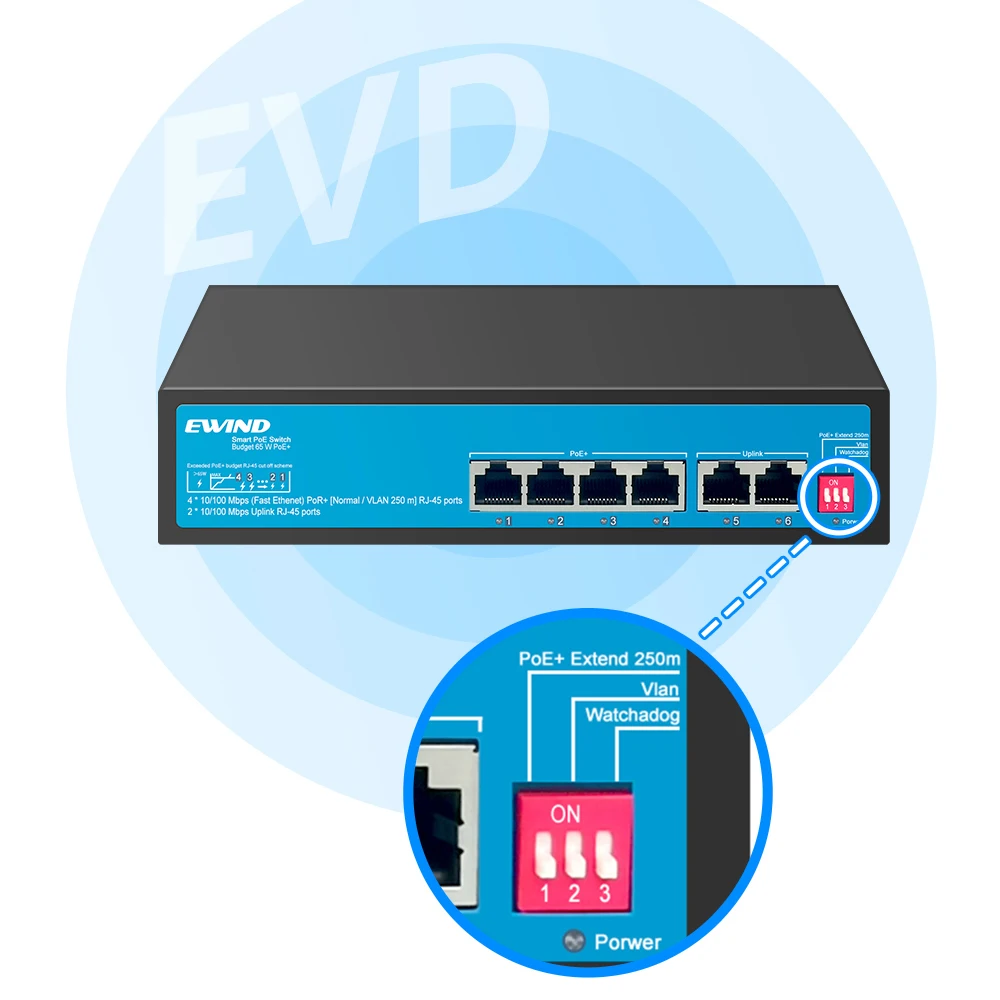 Switch POE per telecamere IP, AP Wireless, telecamera CCTV, iEEE 802.3 AF, AT, AI Watchdog, 10 mbps, 100Mbps