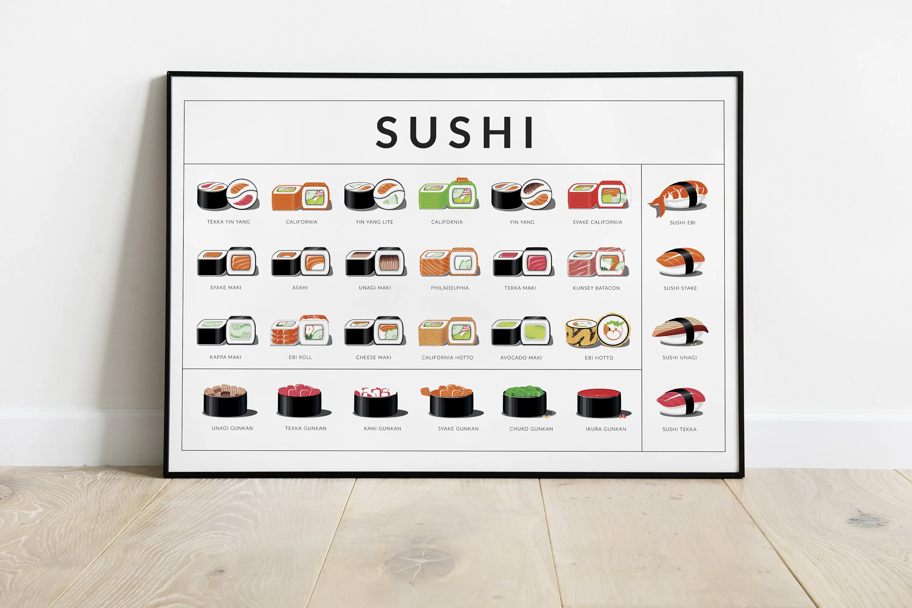 Japanese Food Sushi With Chopsticks Variations Kitchen Poster Print Wall Art Pictures Canvas Painting Living Room Home Decor