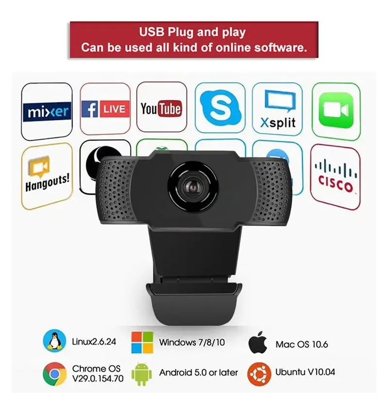 Nieuwe 1080P Webcam Full HD Webcamera Met LED Invullicht Microfoon USB Plug Webcam Voor PC Computer Mac Laptop Desktop Camera
