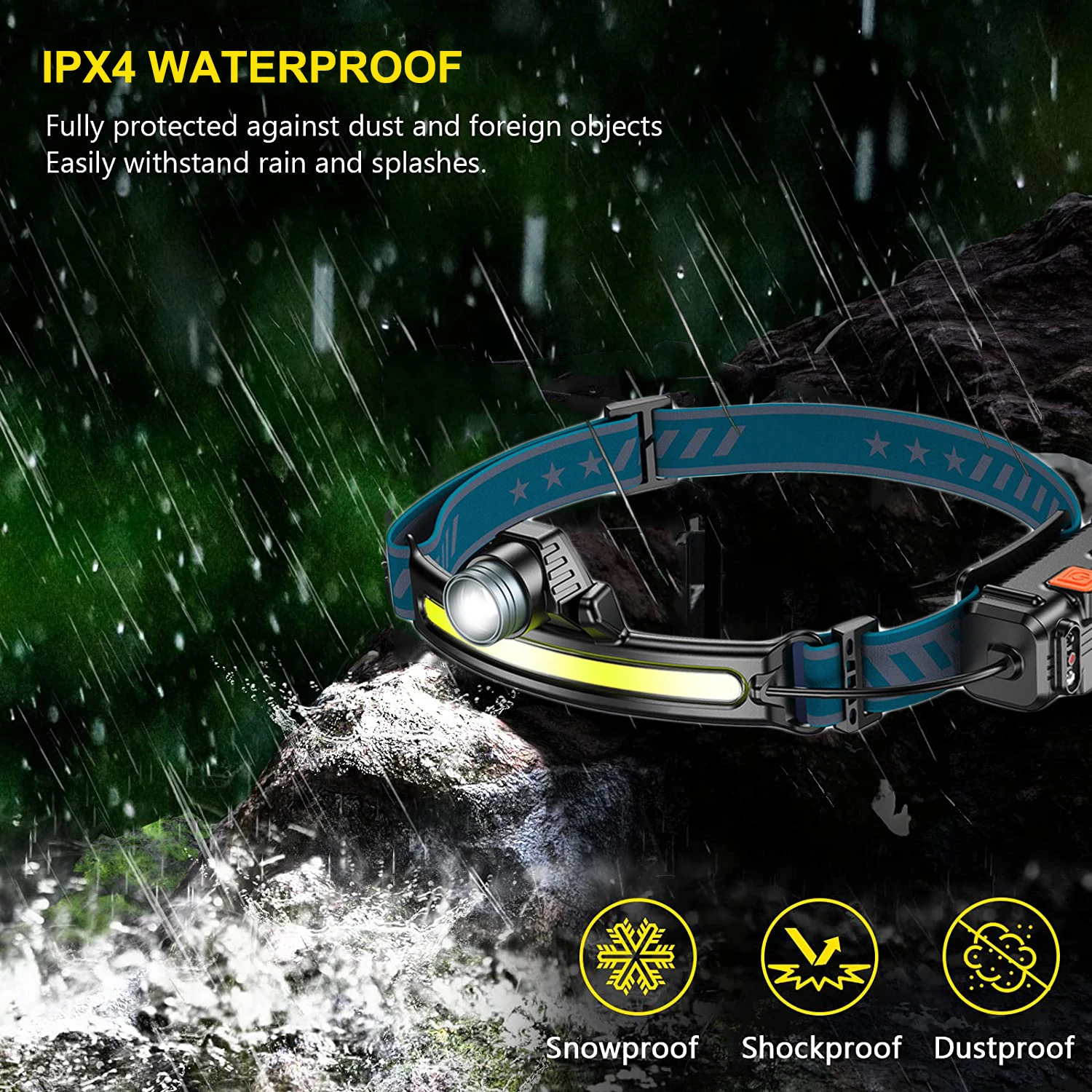 Rechargeable LED Headlamp Waterproof XPE+COB Sensor Headlight Flashlight with 6 Modes for Camping Hiking Outdoors Hunting