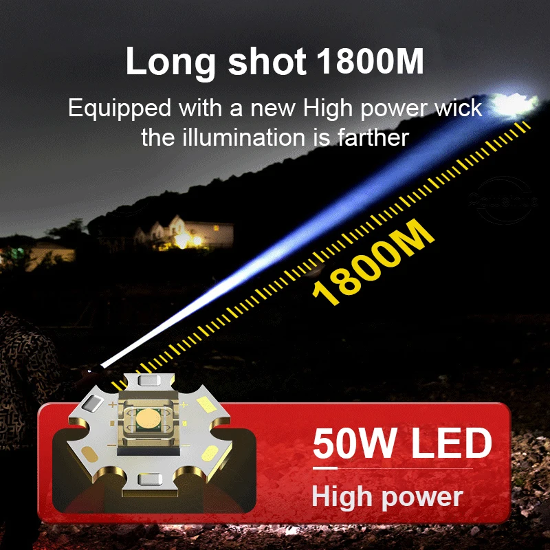 Super Bright 50W LED Flashlight Rechargeable Flashlight With Side Light Strong Magnets Lighting 1800m Mini Multifunction Torch