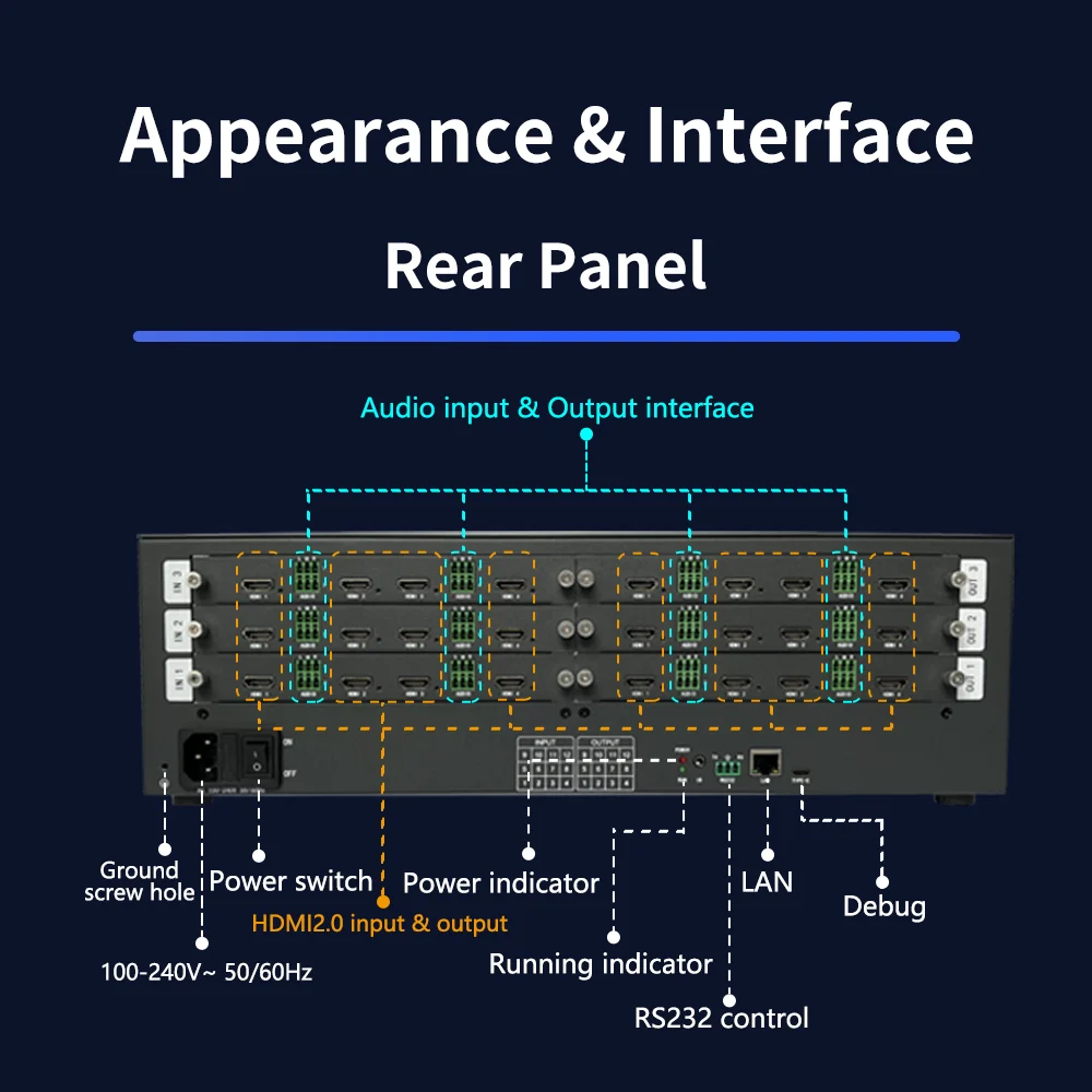 BIT-VWC-MD1212Ma  4K60 Seamless Splicer for Public Information Release  4K60 12x12 HDMI Matrix Switcher  with LCD Display