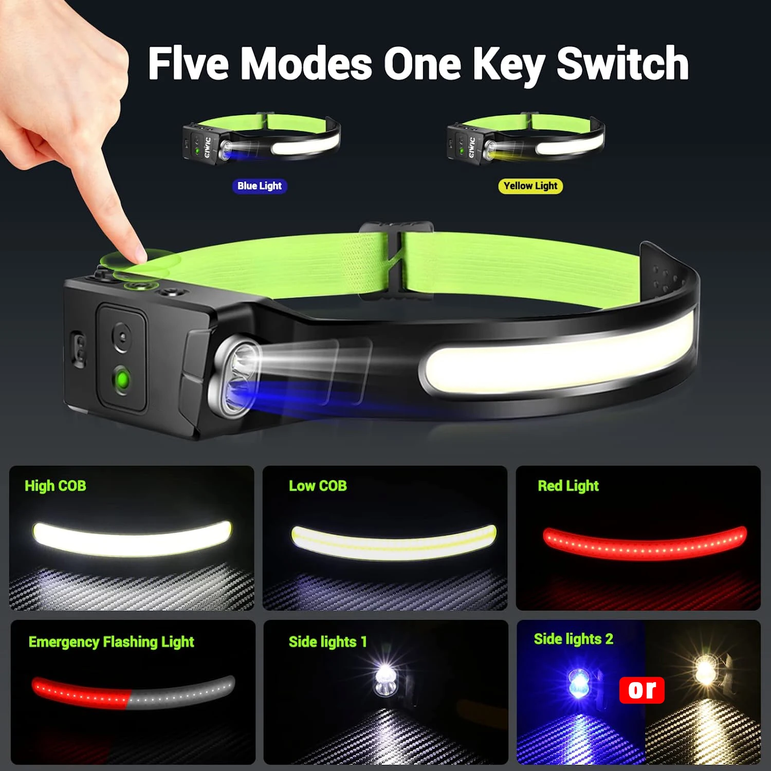 Drop Shipping COB LED Induction Riding Headlamp 1200mAh USB Rechargeable Hunting Flashlight Work Light 6 Modes Head Lamp Torch