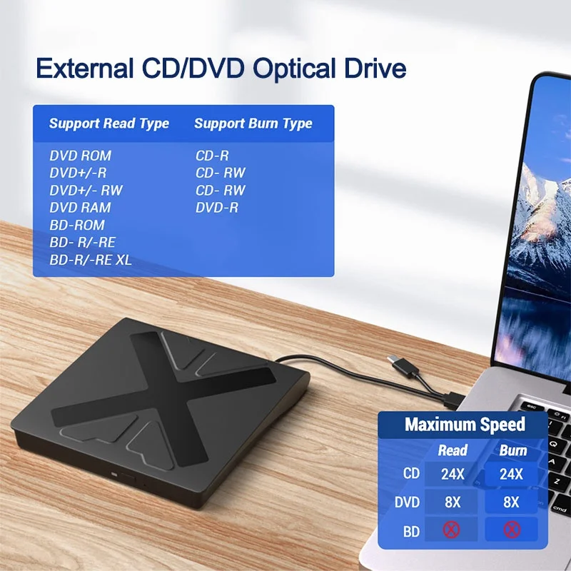 2in1 USB 3.0 Type C External Optical Drives DVD RW CD Writer Reader CD Player For PC Laptop Desktop Portable DVD Burner Recorder
