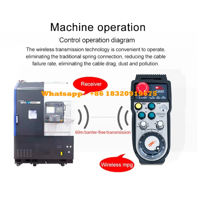 CTWGP 6-Axis CNC Manual MPG With Receiver 433MHz Wireless Handwheel 100PPR 40-Meter Transmission