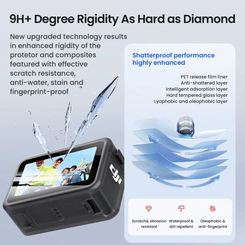 AMagisn الزجاج طبقة رقيقة واقية ل DJI Osmo نانو كاميرا حامي الشاشة ل OSMO نانو HD صلابة المضادة للخدش فيلم الملحقات #2