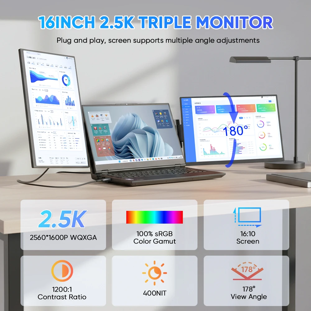 Yeni 16 İnç Üç Katlı Katlanabi - Triple Screen Laptop Monitor Foldable incelemesi ve fiyatı