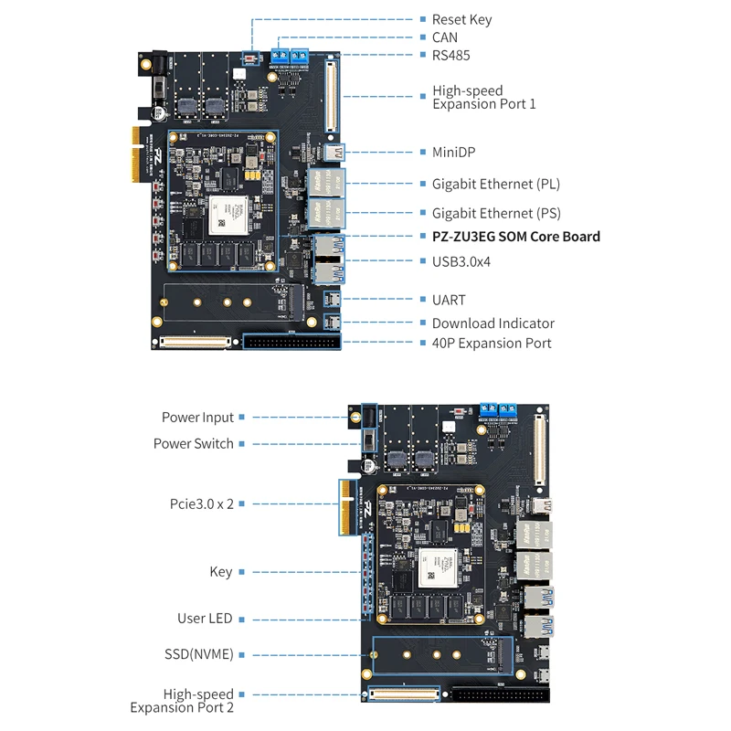 fpga board Puzhi PZ-ZU3EG-KFB Evaluation Kit Xilinx ZYNQ UltraScale  FPGA Development Board MPSOC PCIE