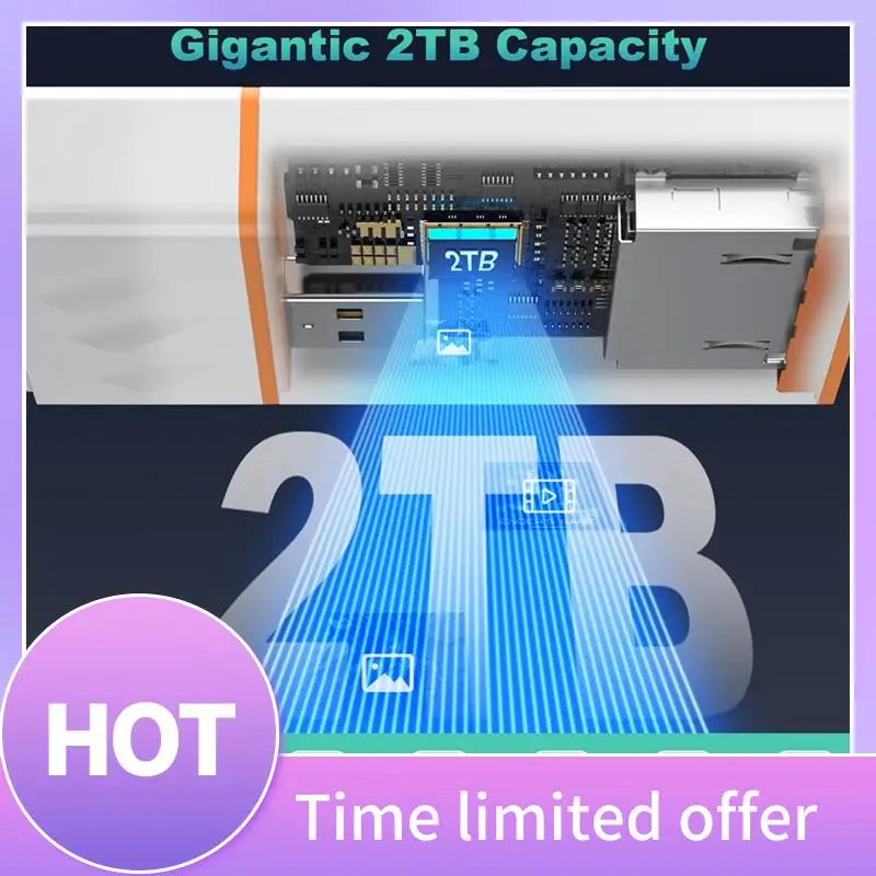 

B68A USB3.2 10Gbps Cfexpress Type B Memory Card Reader Type B Cfexpress Memory Card Reader With USB C/USB A Connector