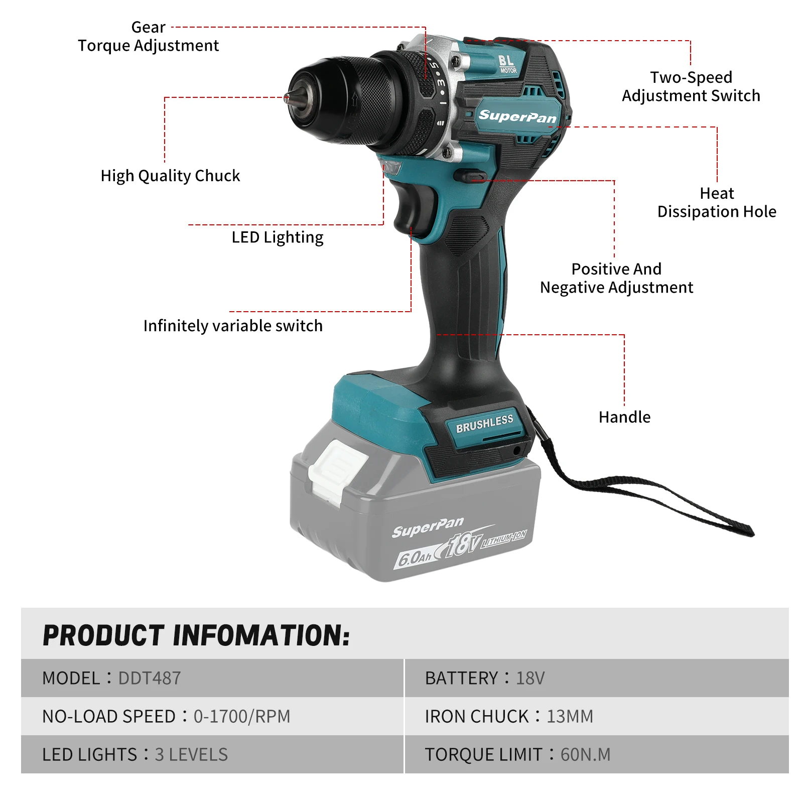 

Superpan DDF487 Impact Screwdriver Brushless Cordless Driver Drill Electric Rechargeable Tool ,For makita 18v Battery specs