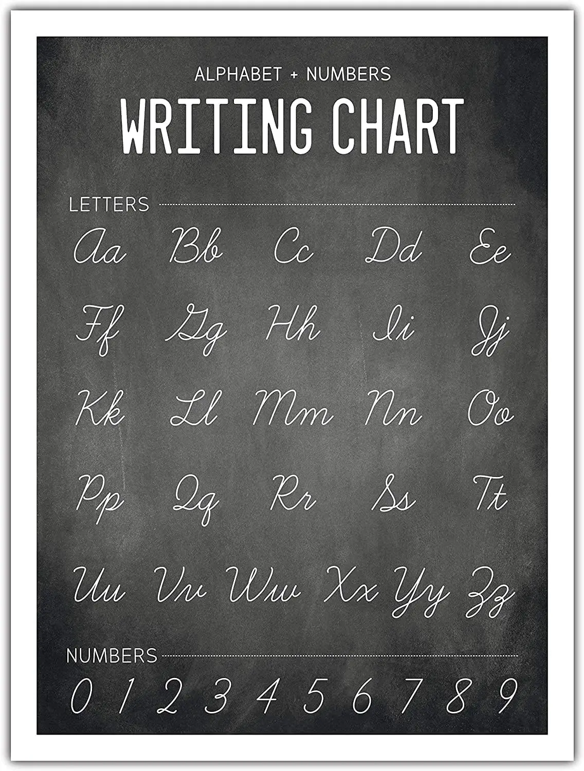 Cursive Writing Knowledge Metal Signs Vintage Wall Decoration Plaque Alphabet + Numbers Writing Chart Tin Poster Home Club Schoo