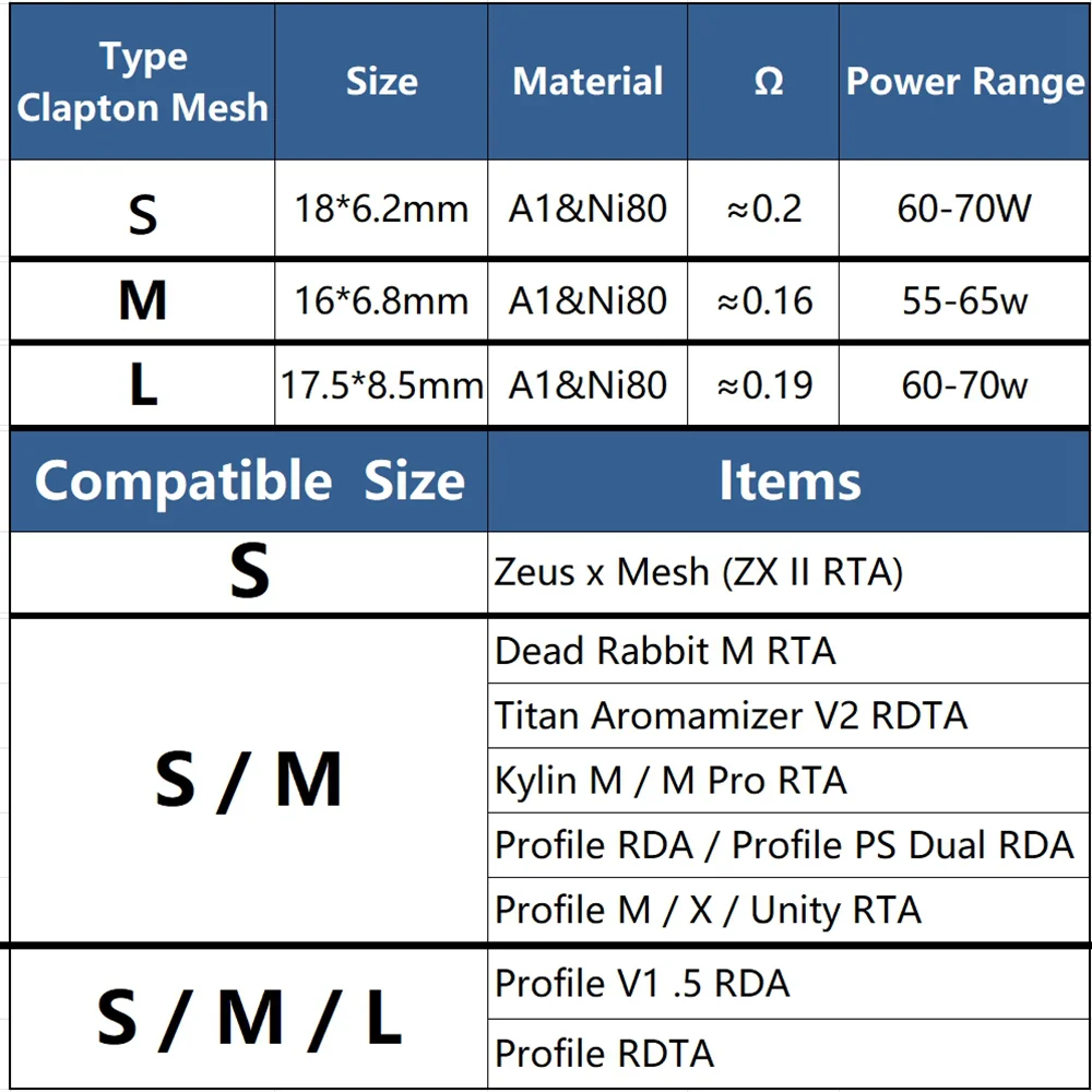 [بالجملة] 100 قطعة ZX II/Z/X شبكة OFRF nexMesh Pro-ملف إصلاح فلتر الزيت إزالة أداة ثانوي