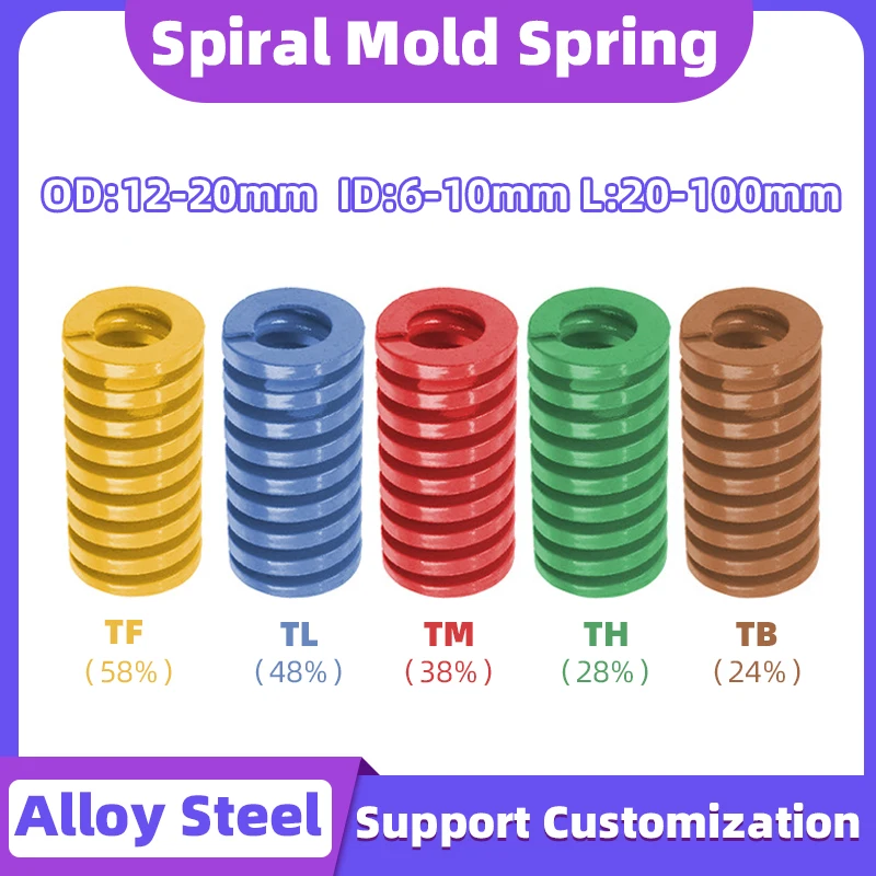 Creamily 1PCS Mold Spring Spiral Stamping Compression Coil Spring High Accuracy Steel Die Springs OD12-20mm ID6-10mm L-20-100mm