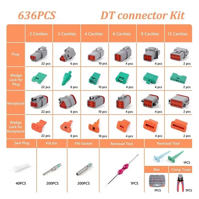 [NEW!A93G】 Automotive Waterproof DT Connector Kit-636PCS Deutsch Connectors(2/3/4/6/8/12 Pins) With Crimping Tool& Crimper