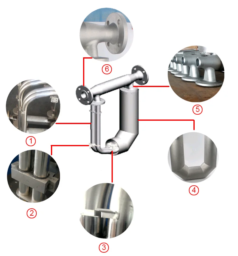 4-20mA Liquid medidor de flujo tipo coriolis SS316L Water Flowmeter Sensor Oxygen LPG Natural Gas Coriolis Mass Flow Meter