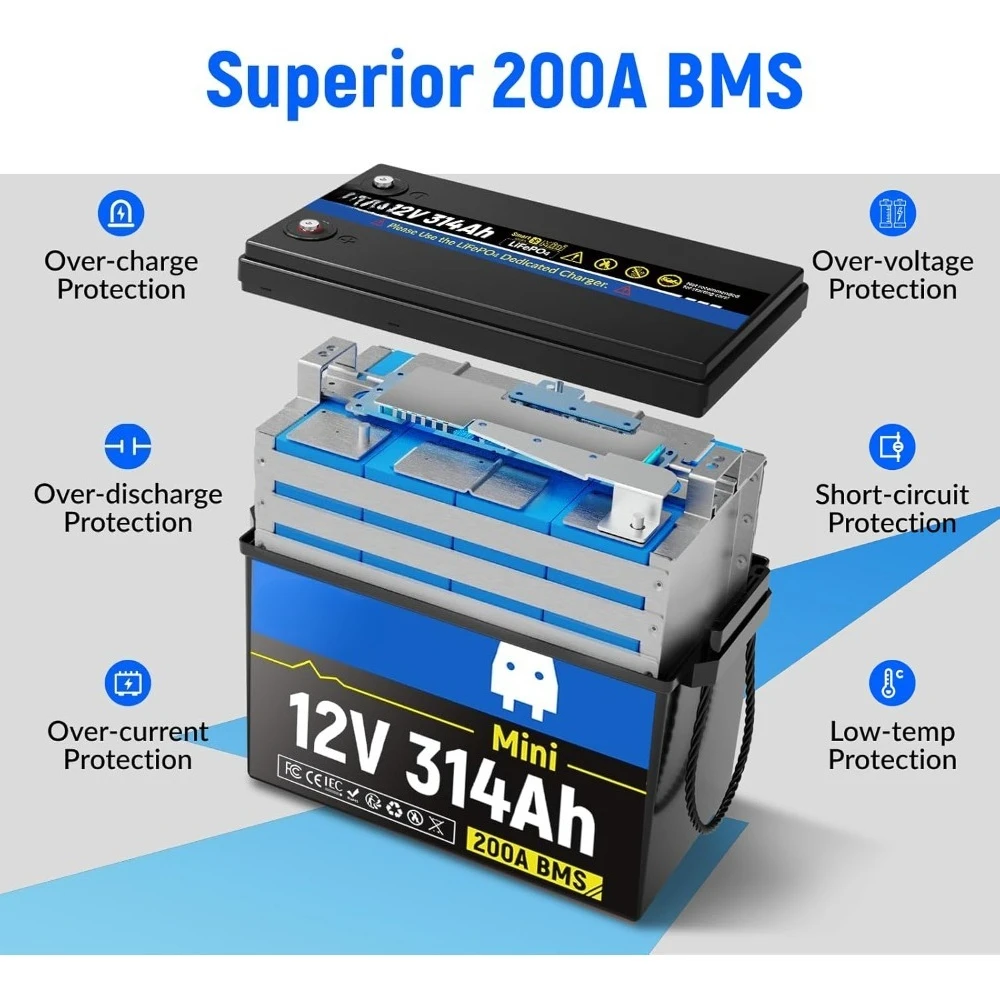 Mini bateria litowa LiFePO4, ulepszone radiatory chłodzące i przewody w oplocie, BMS 200A i energia 4,01 kWh, ponad 4000 cykli, idealna do kamperów