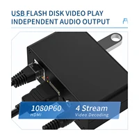 Venta caliente FHD IP a HDMI decodificador de vídeo Stream H.265 H.264 RTSP SRT RTSP RTMP UDP
