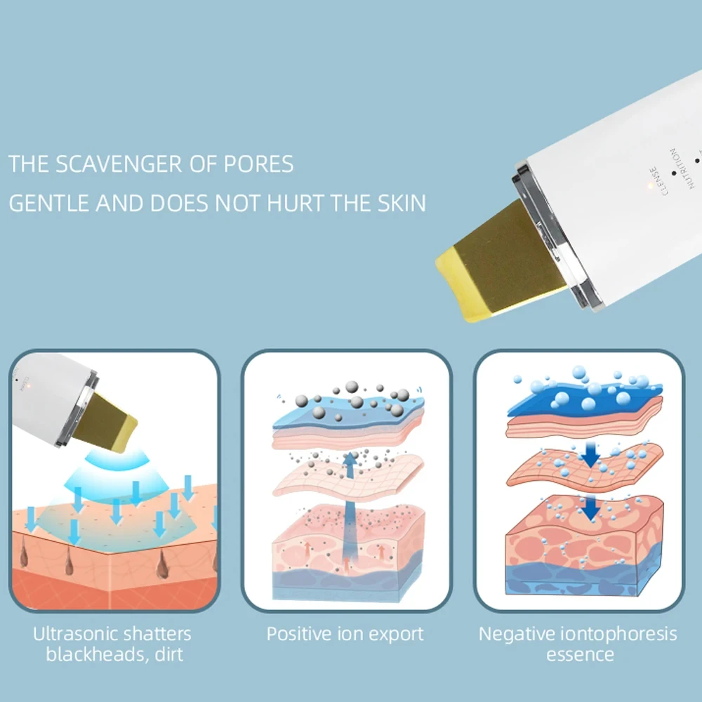 Scrubber per la pelle ad ultrasuoni punti neri Whiteheads esfoliante vibrante raschietto per il viso detergente profondo per pori Lifter per la cura della pelle USB