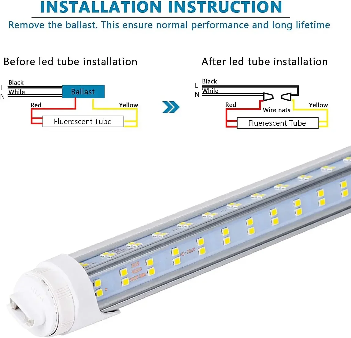 10個-T8 T10 T12 LEDチューブライト、8フィート、100W回転V型、R17D/HO 8FT LED電球、6000K冷白色、14500LM、クリアカバー、