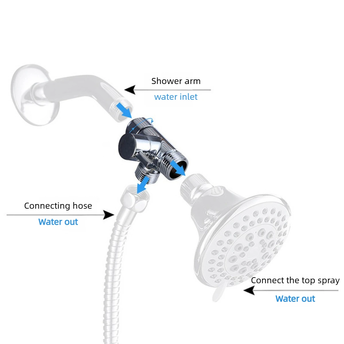 

Electroplating Brass 3 Way Diverter Valves T Adapter for Shower Head Water Distribution Valves Shower Bathroom Accessories 1PC