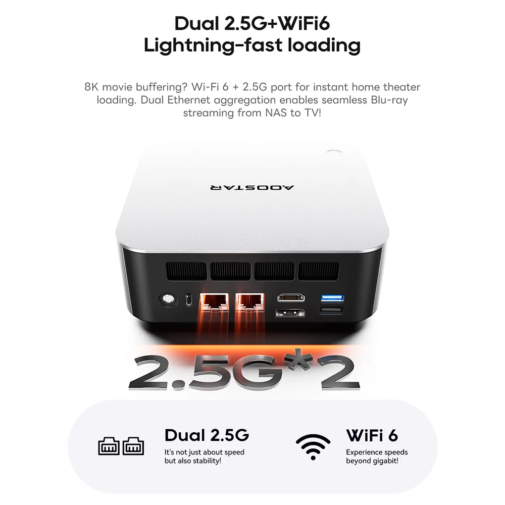 Aoostar PC Review: Is the Maco Mini PC with Ryzen 7 H255 Really