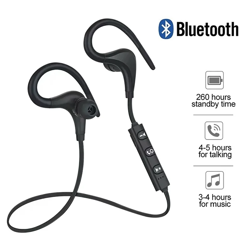 Wireless Bluetooth 4.1 Headset Sports Running Stereo Music Earphones Mini Ear-Hanging HIFI Ear-Hooks Headphones For Mobile Phone — product photo 1 of 1