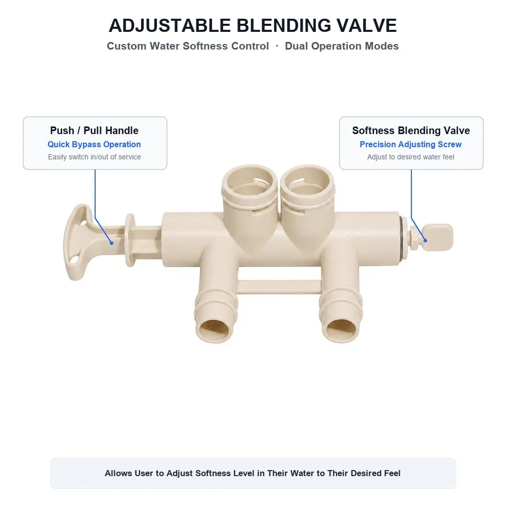 Water Softener For 1 inch Diversion Valve Kit with Precision Machined Interfaces WSFor 15XFor 10078 7329594 7386986 3542745