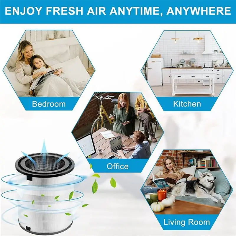 abjz-filtro-di-ricambio-hepa-originale-lv-h133-per-purificatore-d'aria-levoit-lv-h133-codice-articolo-lv-h133-rf-sistema-di-filtrazione-3-in-1