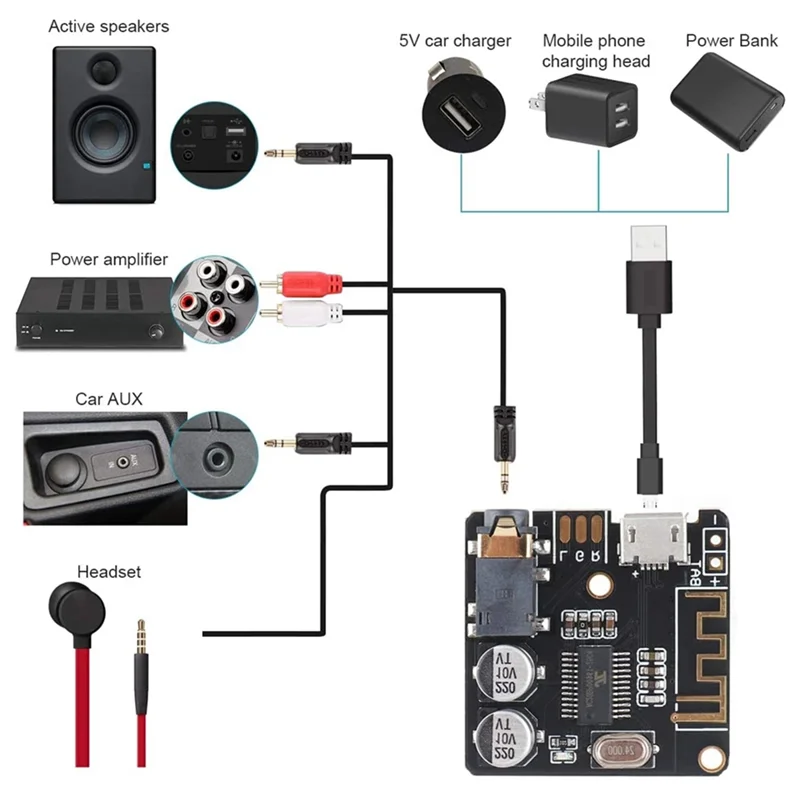 

Stylish-BT5.0 Audio Receiver+Case+One-To-Two Audio Cable Kit MP3 Bluetooth Decoder Lossless Car Speaker Audio Amplifier Board