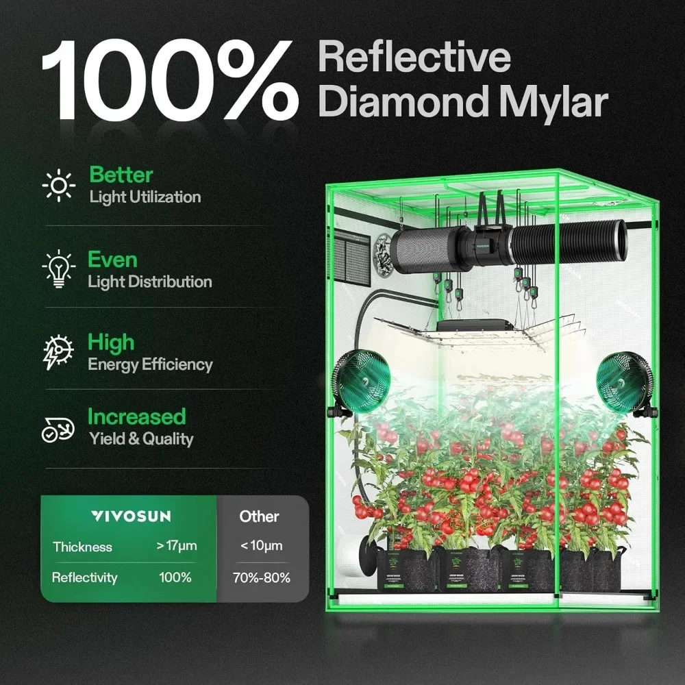 5x5 Grow Tent,60x60x80 High Reflective Mylar with Observation Window and Floor Tray for Hydroponics Indoor Plant ForVSF6450