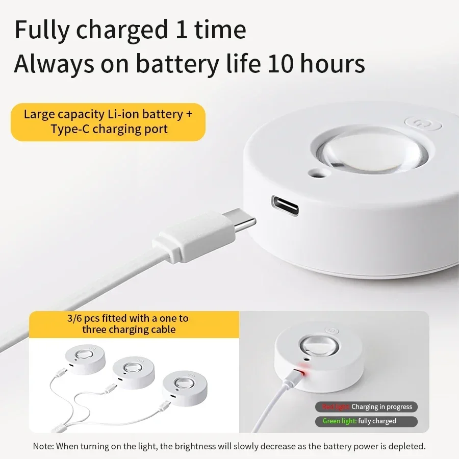 Veilleuse LED sans fil, télécommande RVB, lampe sous armoire, aste, lumière à intensité variable, chambre, Cisco, garde-robe, document