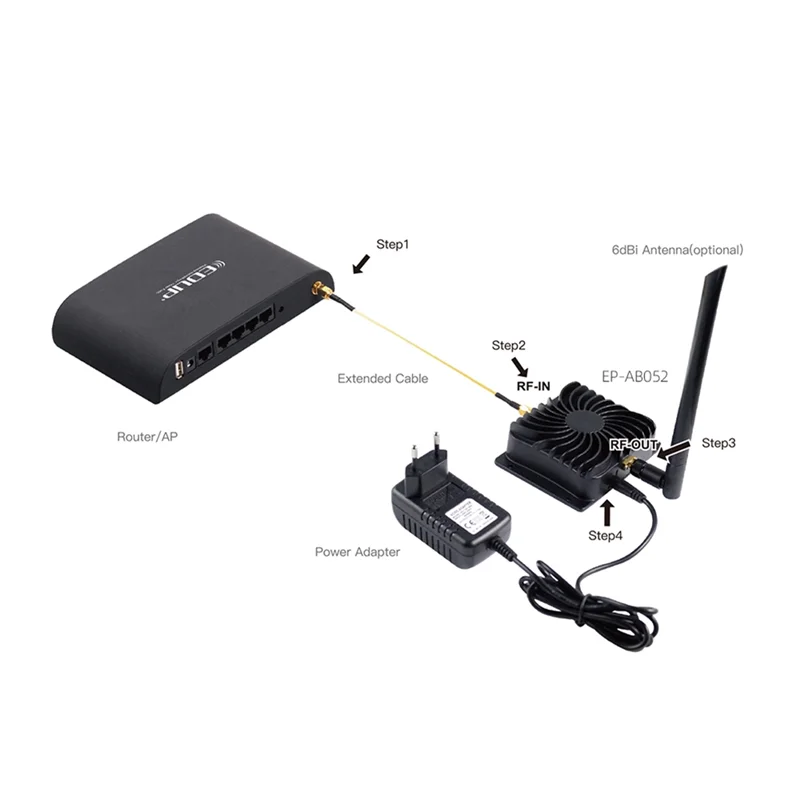 

【Livraison Rapide】Bidirectional Signal Amplifier UAV Wifi Signal Amplifier 8W 5.8G Expand The Distance Of Wireless RF Communicat