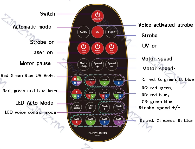 Home Party Light DMX ดิสโก้เวทีเลเซอร์ไฟ LED Strobe DJ Rave โปรเจคเตอร์เพลงสำหรับ Club Parti ไนท์คลับ