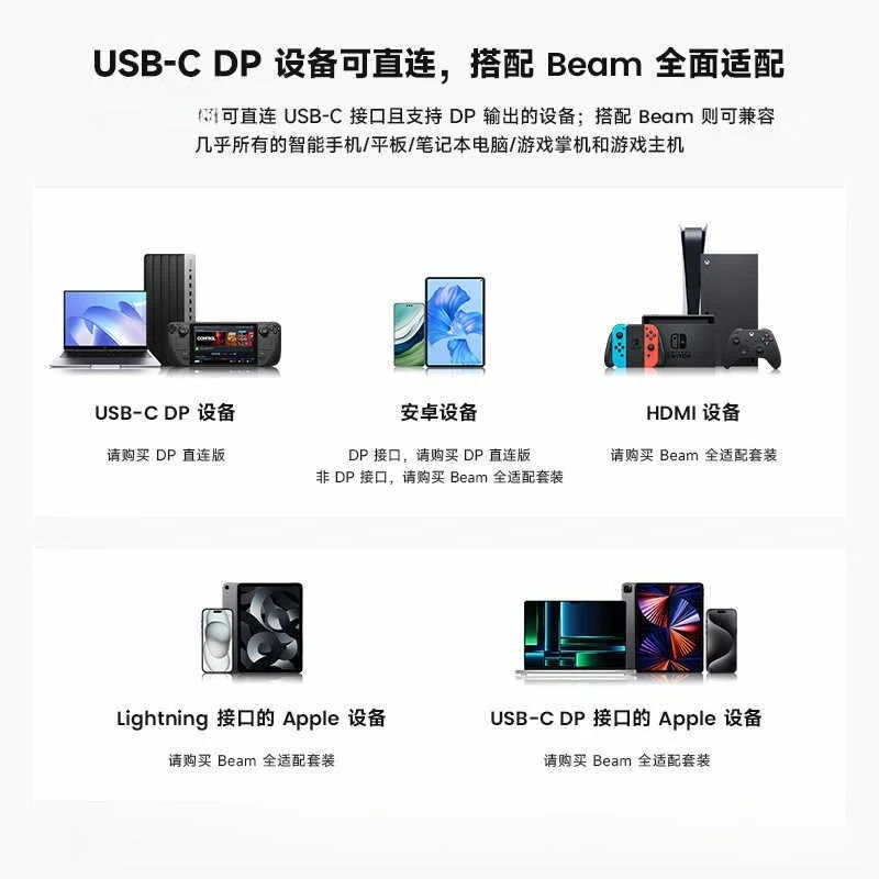 Smart AR glasses Electrochromic translation Features non VR